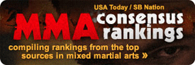 MMA rankings