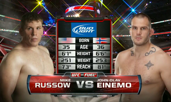 Russow_Einemo