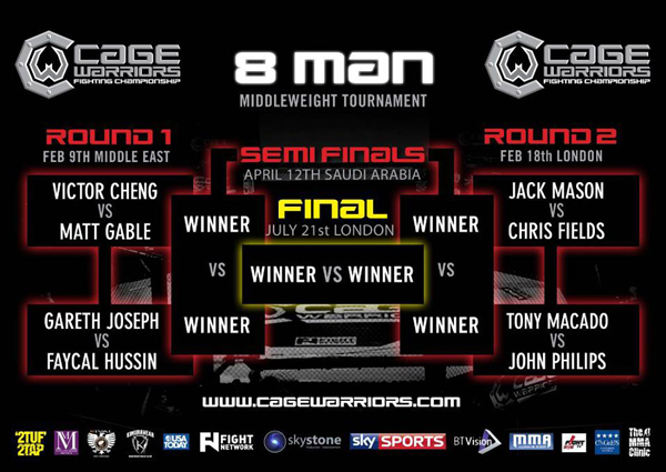 Victor_Cheng_CageWarriors
