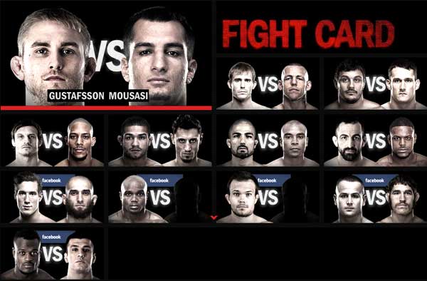 UFC in Sweden 2013 Set