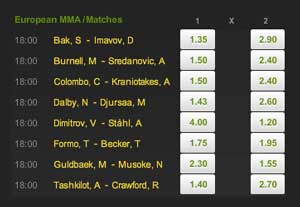 EuroMMA6