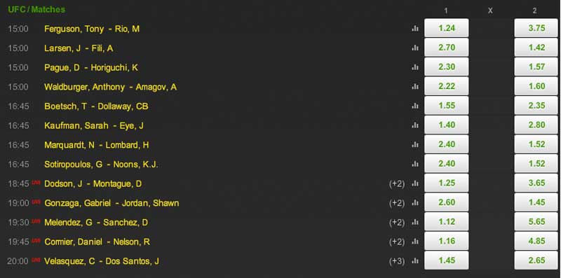 UFC_166_Betting