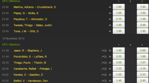 Bet-Unibet-Fight-Night-32