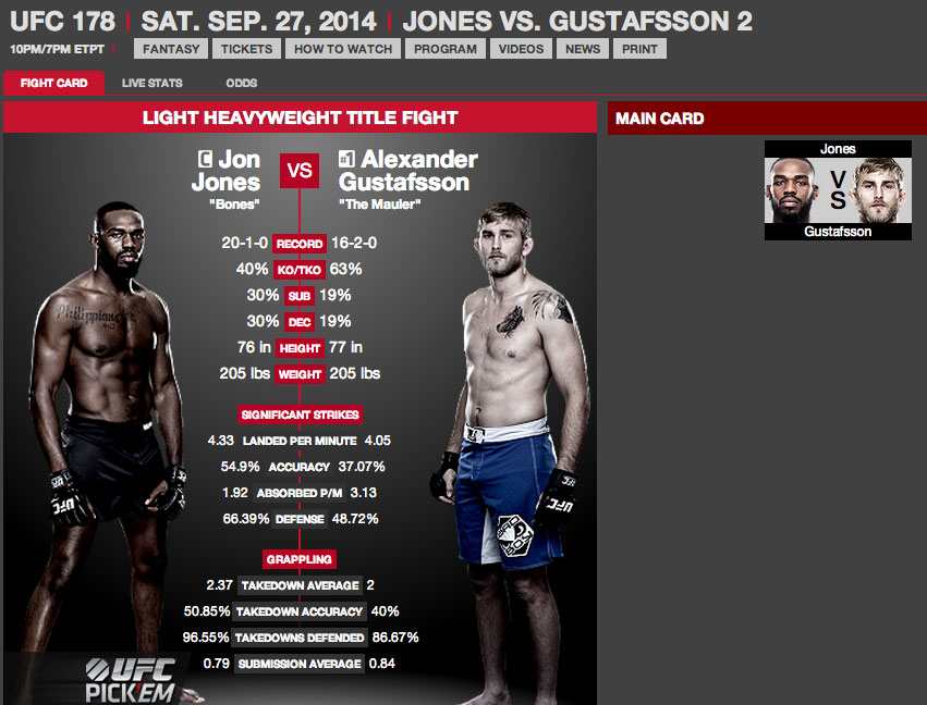 Gustafsson-Versus-Jones-2-Where