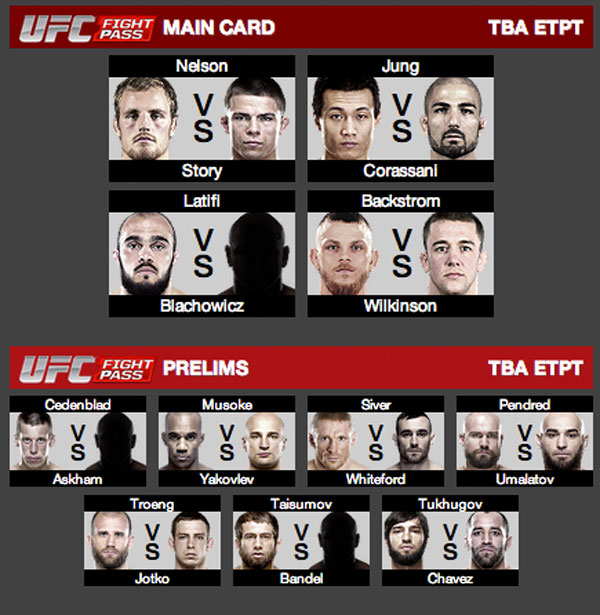 UFC-Sweden-3-Main-Card