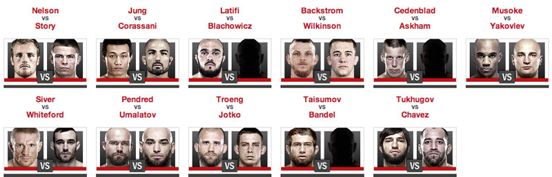 UFC-Sweden-Card