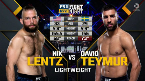 Lentz-Teymur-stats