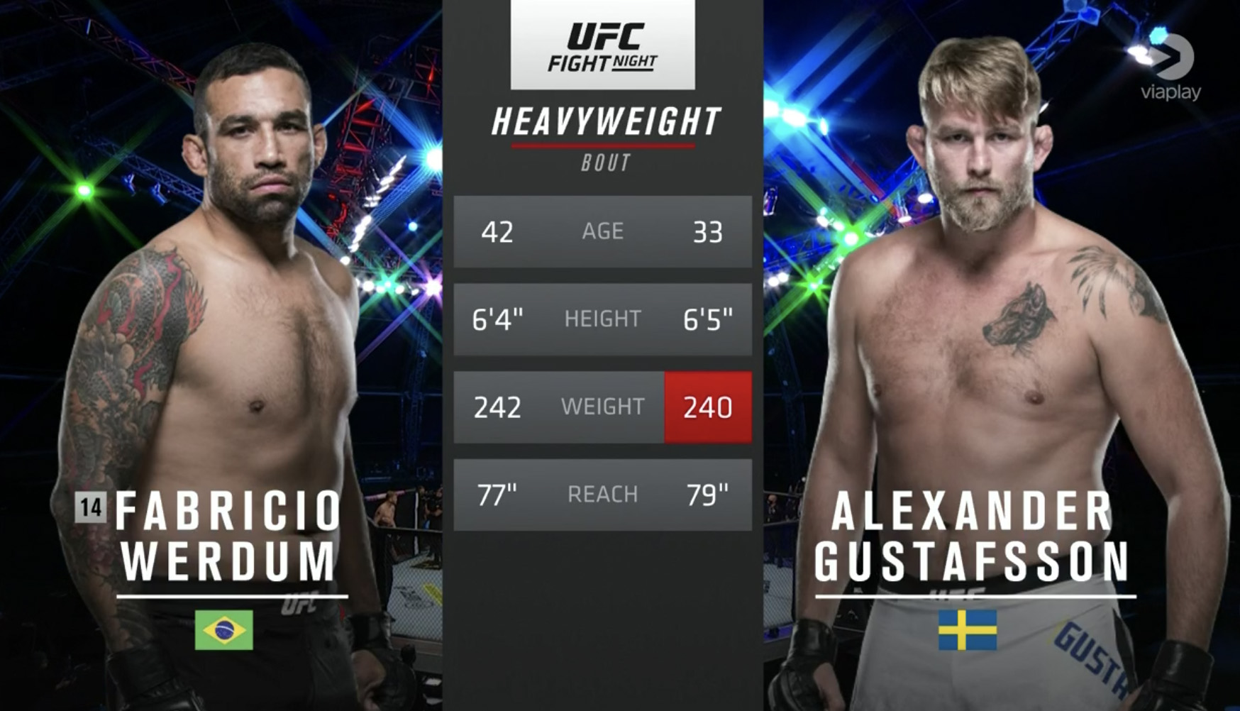 Ufc Tale Of The Tape Template