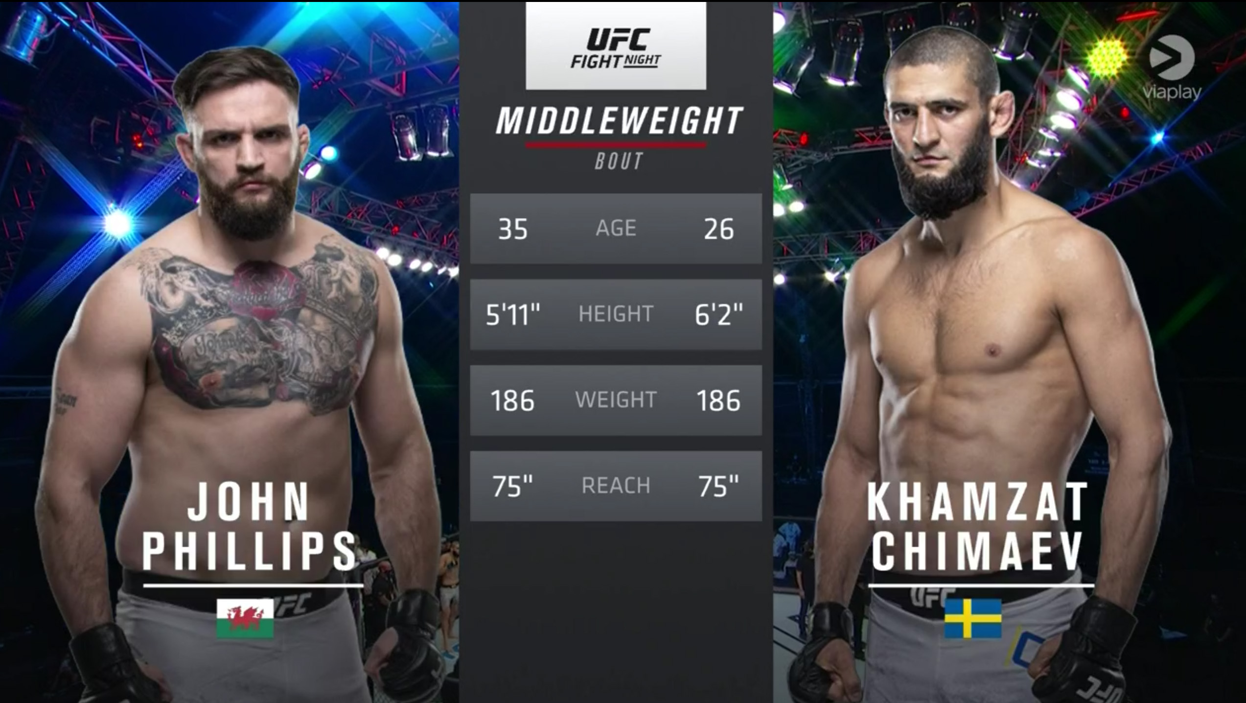 Khamzat-UFC-Debut.jpg